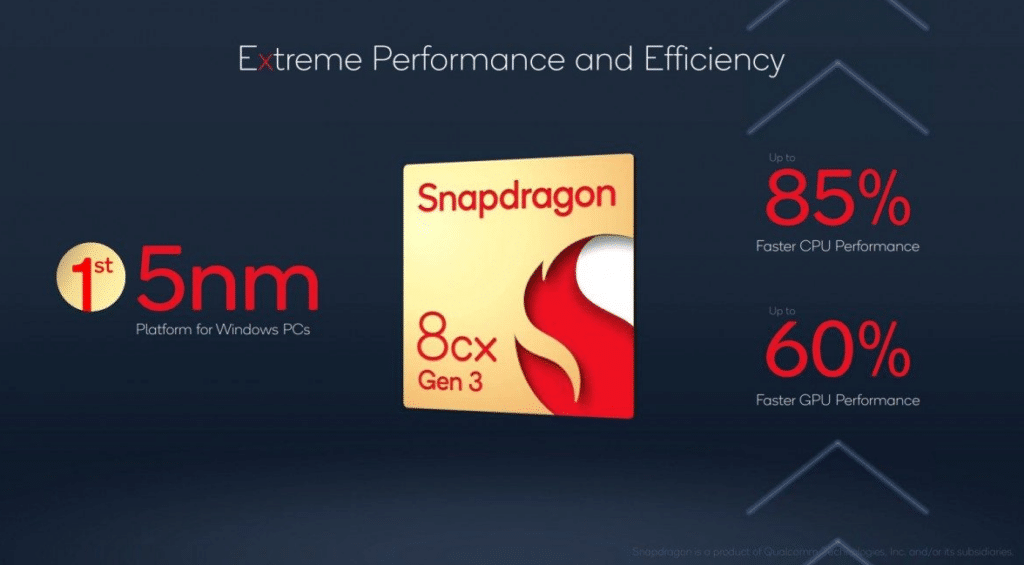 Snapdragon 8cx Gen 3 láká na "extrémní výkon a účinnost".