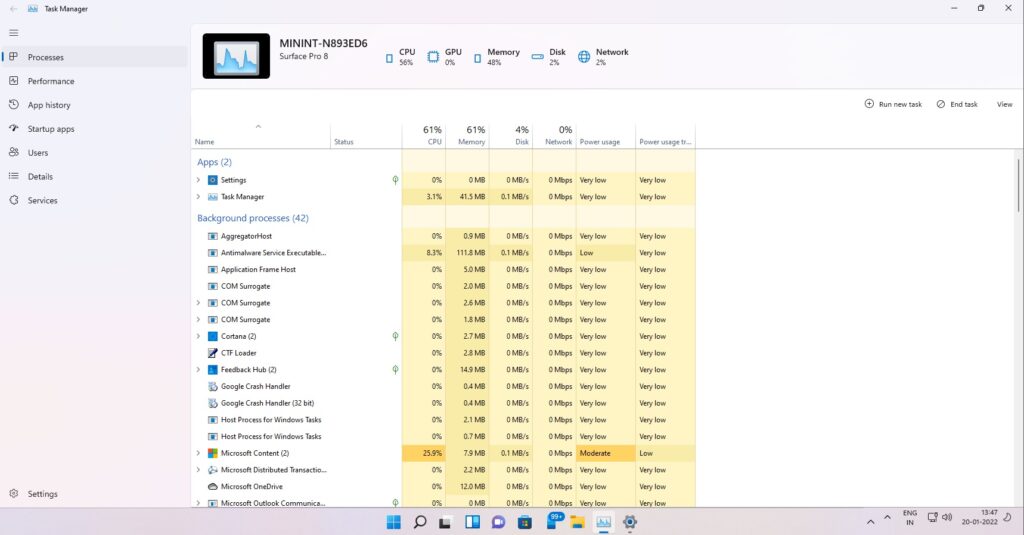 Windows 11 Správce úloh