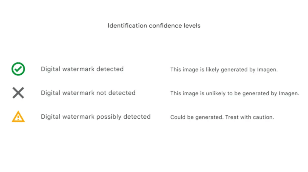 SynthID Google AI identifikace obrázků