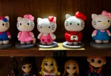 Japonské letiště se dočasně proměnilo ve svět Hello Kitty